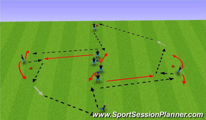 Football/Soccer Session Plan Drill (Colour): Warm-up II