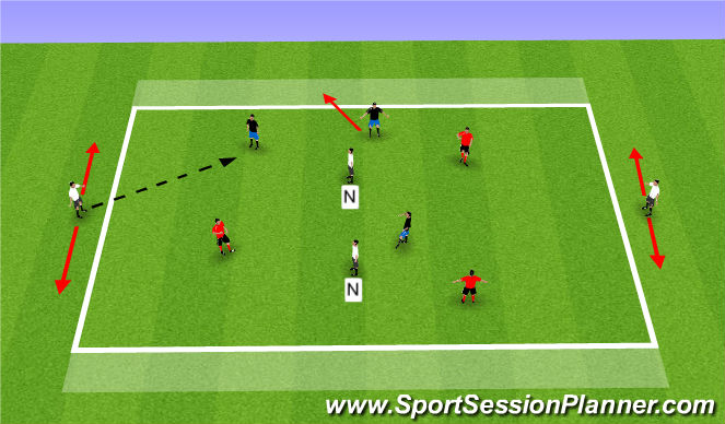 Football/Soccer Session Plan Drill (Colour): 4v2 Target Play