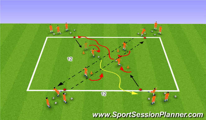 Football/Soccer Session Plan Drill (Colour): Warm up