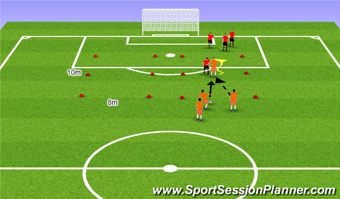 Football/Soccer Session Plan Drill (Colour): Skill 1