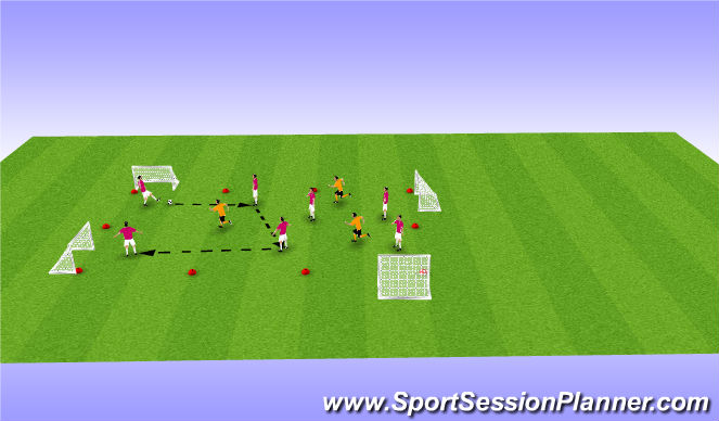 Football/Soccer Session Plan Drill (Colour): Whole