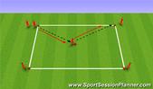 Football/Soccer: Passing and moving, Technical: Passing & Receiving  Beginner