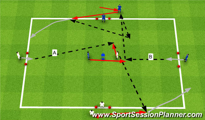 Football/Soccer Session Plan Drill (Colour): Screen 1