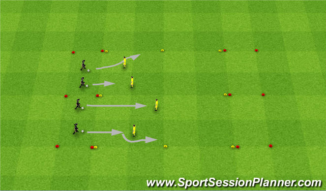 Football/Soccer Session Plan Drill (Colour): 1v1 - FC Groningen (Partner)