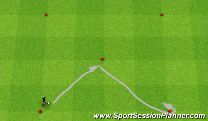 Football/Soccer Session Plan Drill (Colour): X Moves