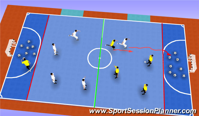 Futsal Session Plan Drill (Colour): Juego de cobertura