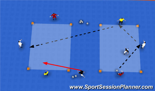 Futsal Session Plan Drill (Colour): 3v1 por Parejas