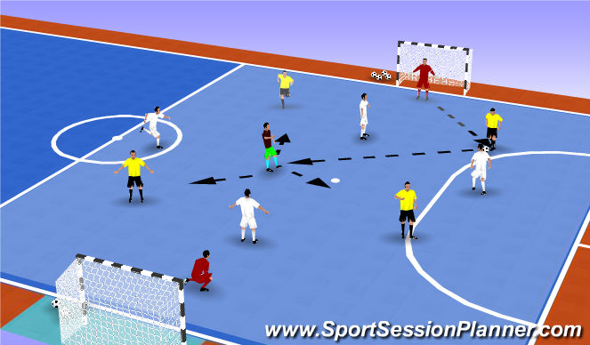 Futsal Session Plan Drill (Colour): Pachanga 5v5 con Comodin