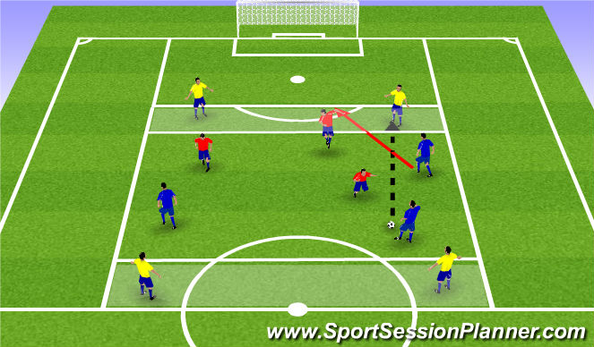 Football/Soccer Session Plan Drill (Colour): SSG