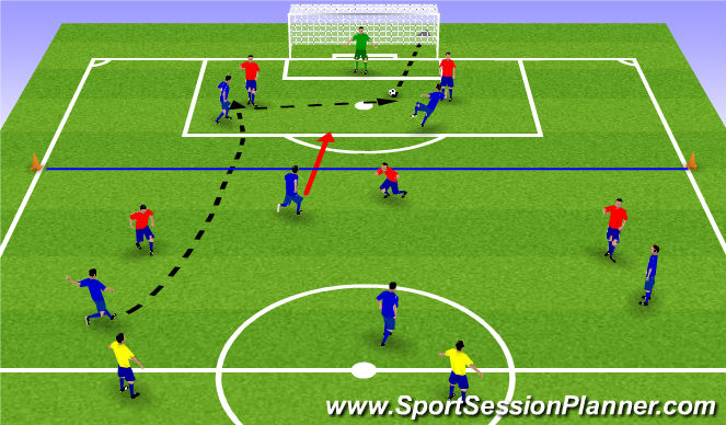 Football/Soccer Session Plan Drill (Colour): Expanded SSG