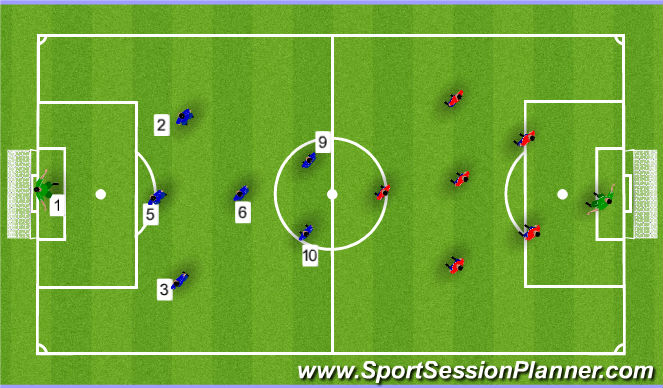 Football/Soccer Session Plan Drill (Colour): Match
