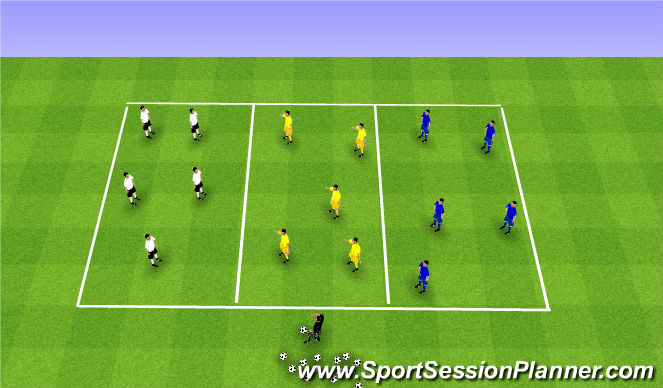 Football/Soccer Session Plan Drill (Colour): 3 Grid Possession Game