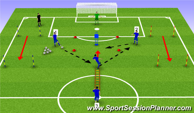 Football/Soccer Session Plan Drill (Colour): Endurance Training