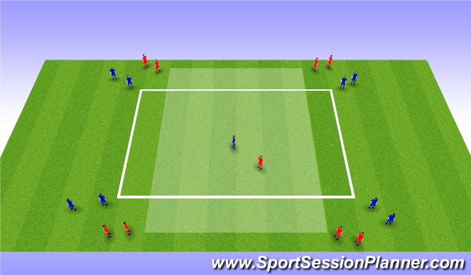 Football/Soccer Session Plan Drill (Colour): Passing 2