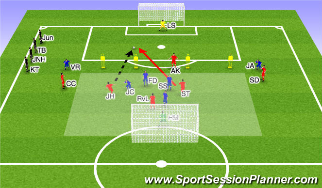 Football/Soccer Session Plan Drill (Colour): Positional