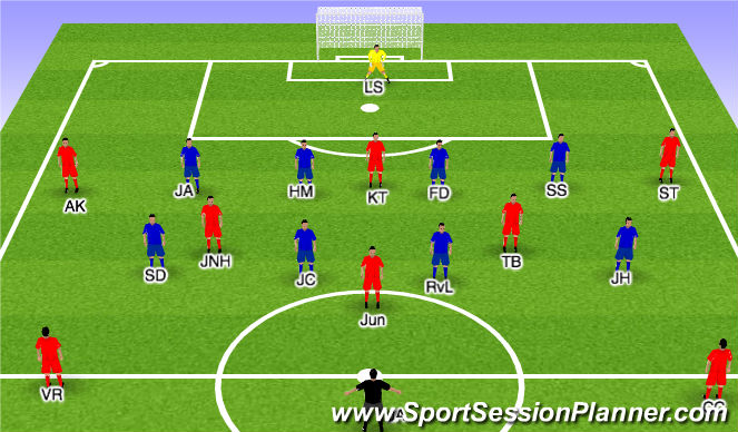 Football/Soccer Session Plan Drill (Colour): Game Training
