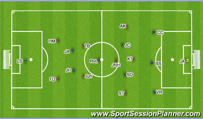 Football/Soccer Session Plan Drill (Colour): Training game