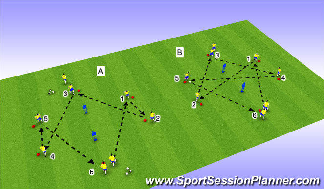 Football/Soccer Session Plan Drill (Colour): Part II