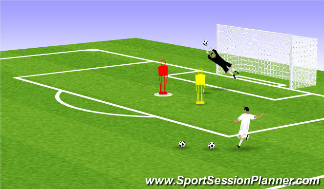 Football/Soccer Session Plan Drill (Colour): Screen 4