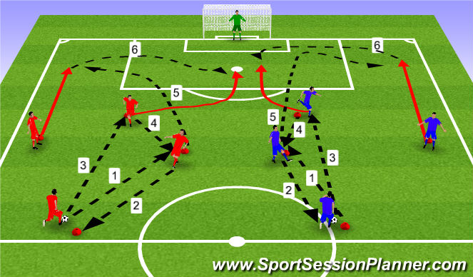 Football/Soccer Session Plan Drill (Colour): Rueda pases calentamiento