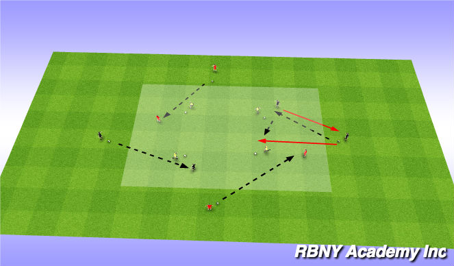 Football/Soccer Session Plan Drill (Colour): Technical/Skill Development