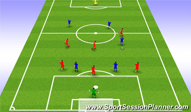 Football/Soccer Session Plan Drill (Colour): Screen 1
