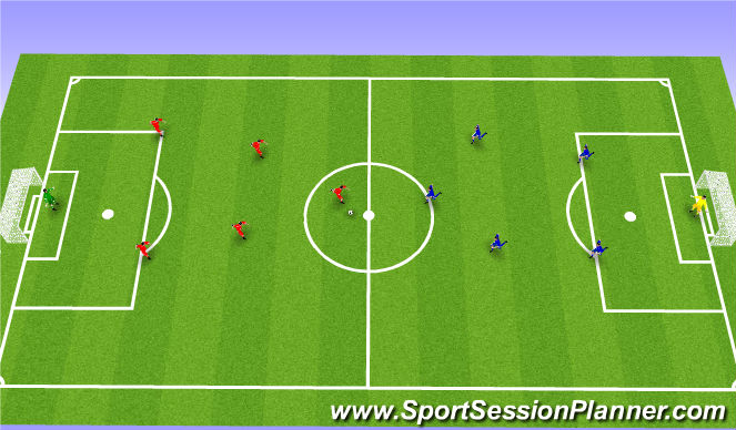 Football/Soccer Session Plan Drill (Colour): Game
