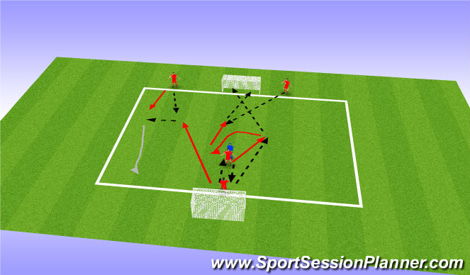 Football/Soccer Session Plan Drill (Colour): Session 1