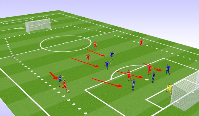 Football/Soccer Session Plan Drill (Colour): Drill (Problem 1)