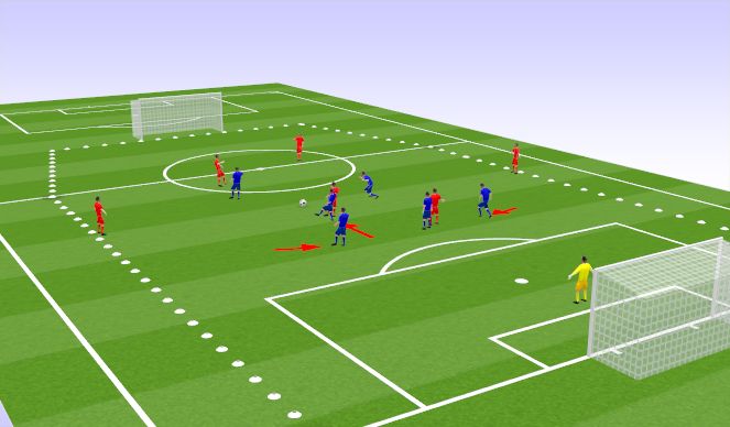 Football/Soccer Session Plan Drill (Colour): Drill (Problem 3)