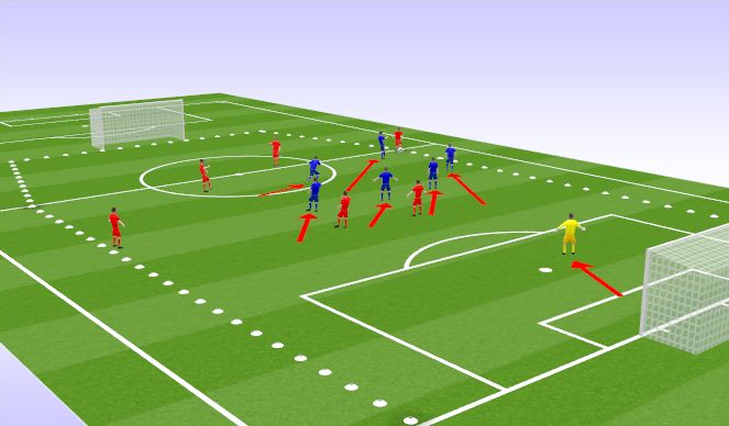 Football/Soccer Session Plan Drill (Colour): Drill (Problem 4)