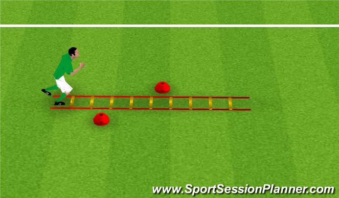 Football/Soccer Session Plan Drill (Colour): Progression 2