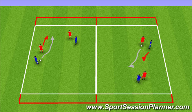 Football/Soccer Session Plan Drill (Colour): 2v2 attacking