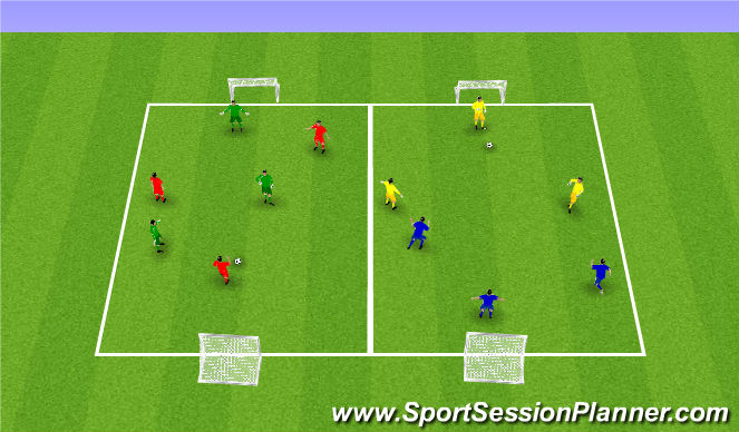 Football/Soccer Session Plan Drill (Colour): Scrimmage