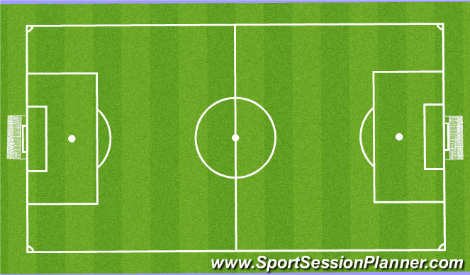 Football/Soccer Session Plan Drill (Colour): FInal Game