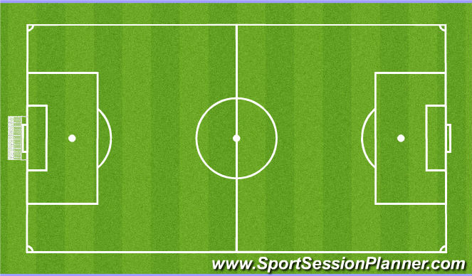 Football/Soccer Session Plan Drill (Colour): Frame