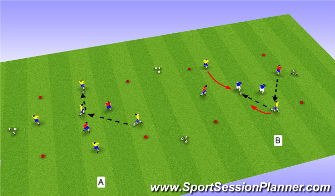 Football/Soccer Session Plan Drill (Colour): Part III