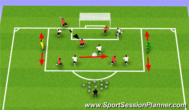 Football/Soccer Session Plan Drill (Colour): Phase 3 Dynamic