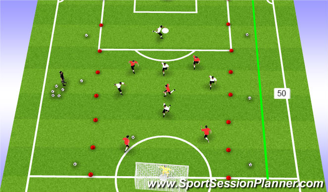 Football/Soccer Session Plan Drill (Colour): 6v6 Coached(Defensive Principles)