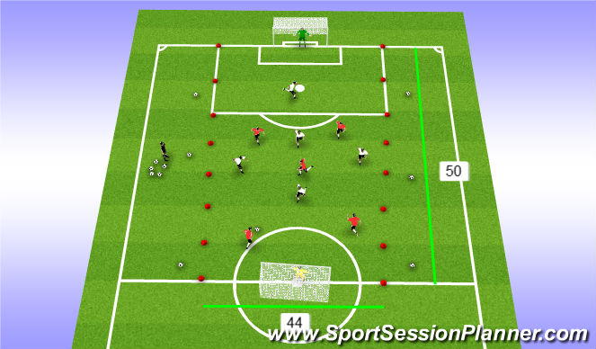 Football/Soccer Session Plan Drill (Colour): 6v6 Game