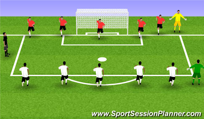 Football/Soccer Session Plan Drill (Colour): Cool Down