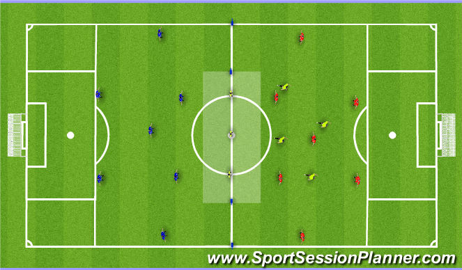 Football/Soccer Session Plan Drill (Colour): 7v7v7