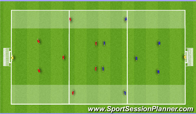 Football/Soccer Session Plan Drill (Colour): 8v8 SSG