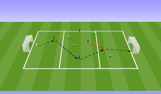 Football/Soccer Session Plan Drill (Colour): 5v5 Game