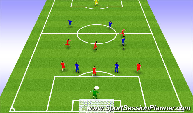 Football/Soccer Session Plan Drill (Colour): Screen 2