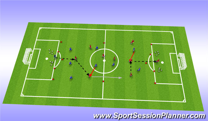 Football/Soccer Session Plan Drill (Colour): Game 1