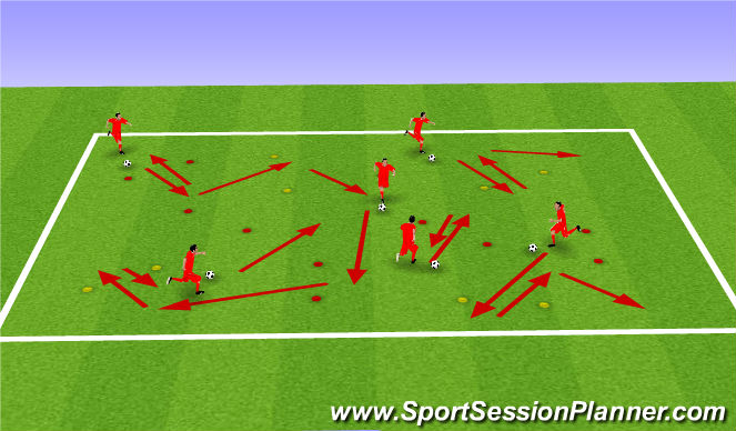 Football/Soccer Session Plan Drill (Colour): Turn in the gates