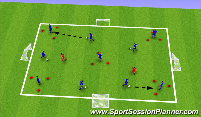 Football/Soccer Session Plan Drill (Colour): Starter Activity (15 min)