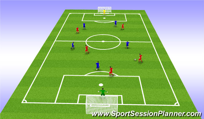 Football/Soccer Session Plan Drill (Colour): Scrimmage (15 min)