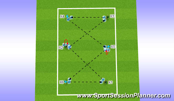 Football/Soccer Session Plan Drill (Colour): PROS